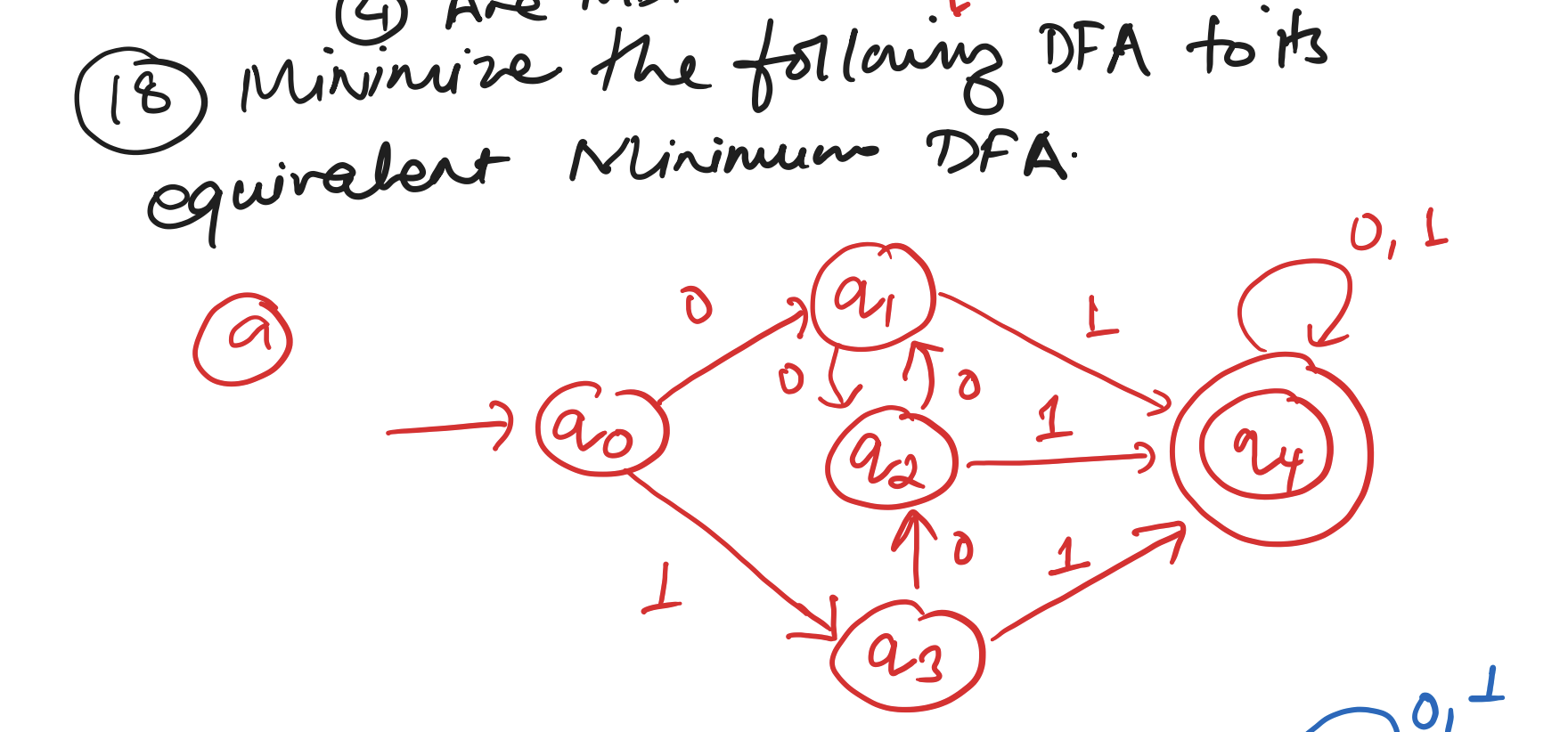 ( 1 8 ) Minimize the following DFA to its
