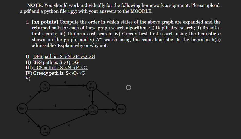 NOTE: You should work individually for the