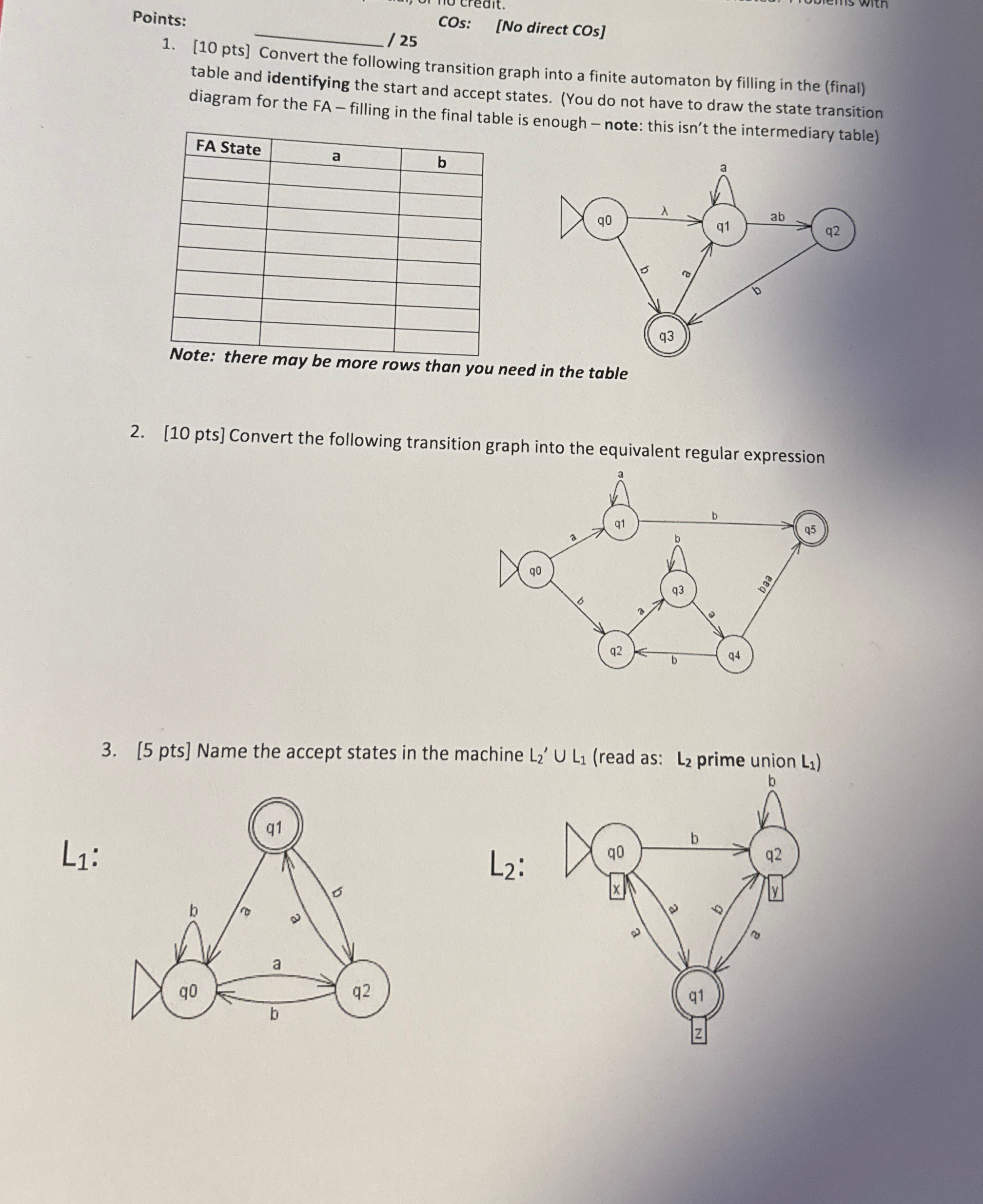 Points: ? 2 5 COs: [ No direct COs ] [ 1 0 pts ]