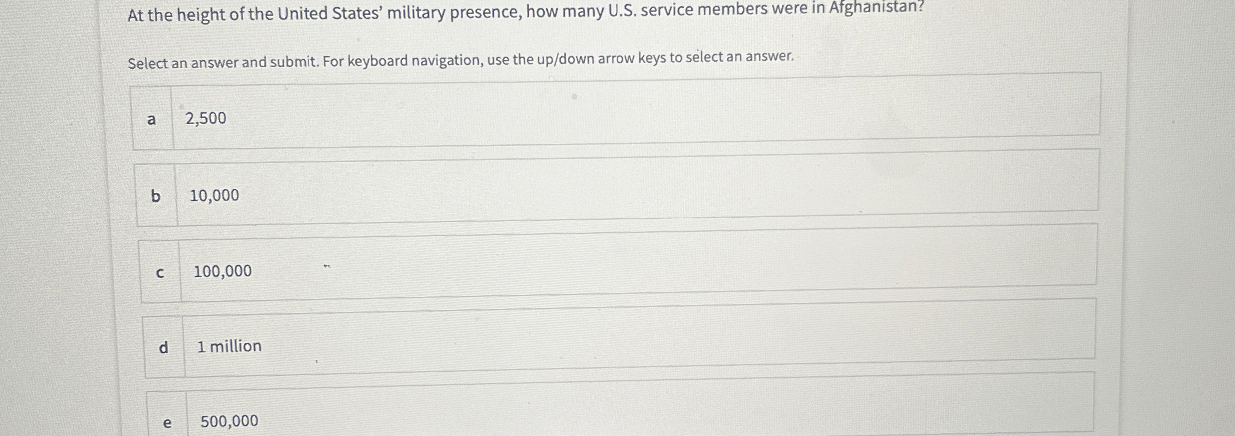 At the height of the United States' military