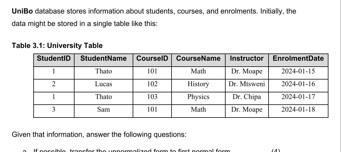UniBo database stores information about students,