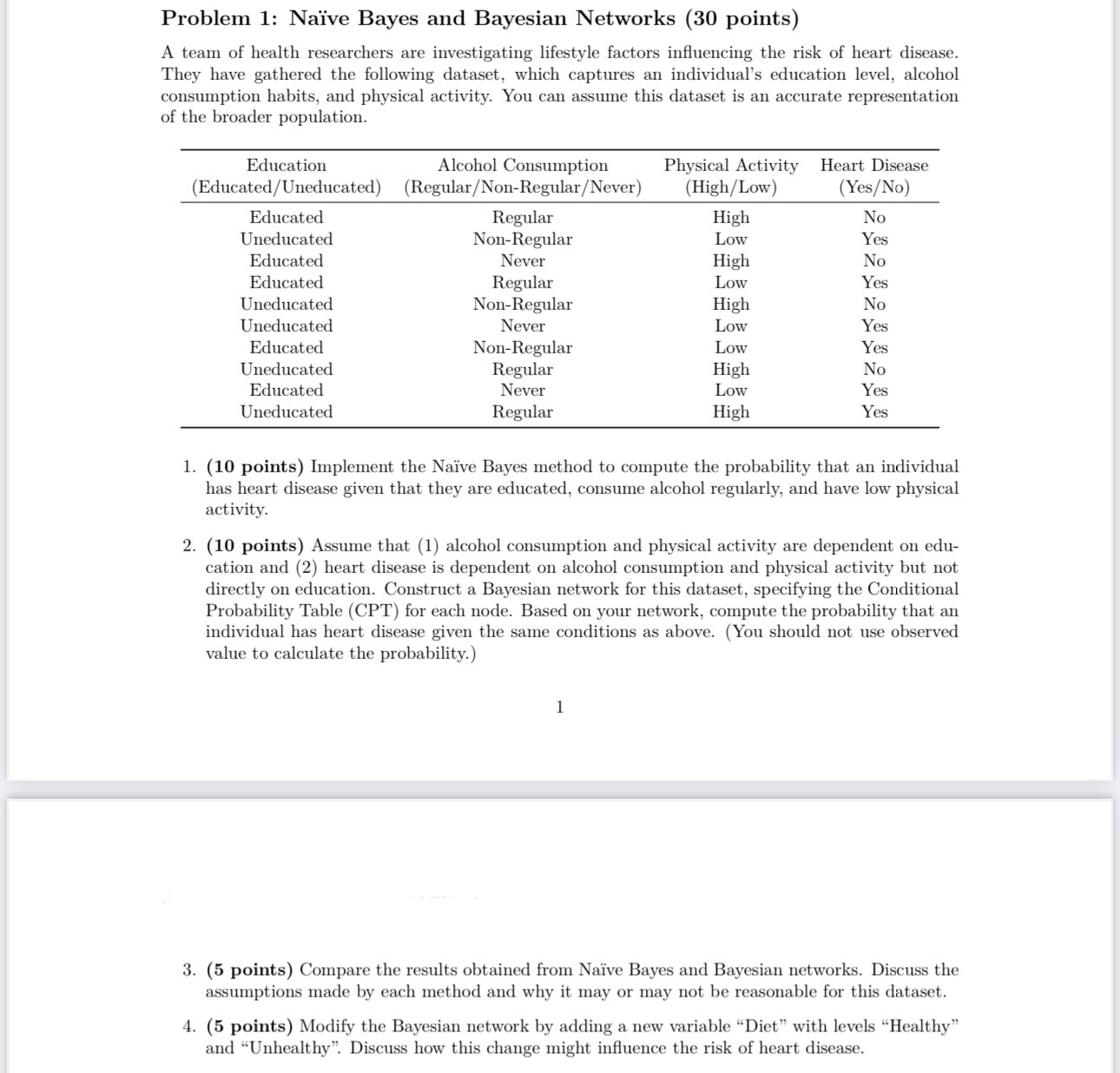 Problem 1 : Na ve Bayes and Bayesian Networks ( 3