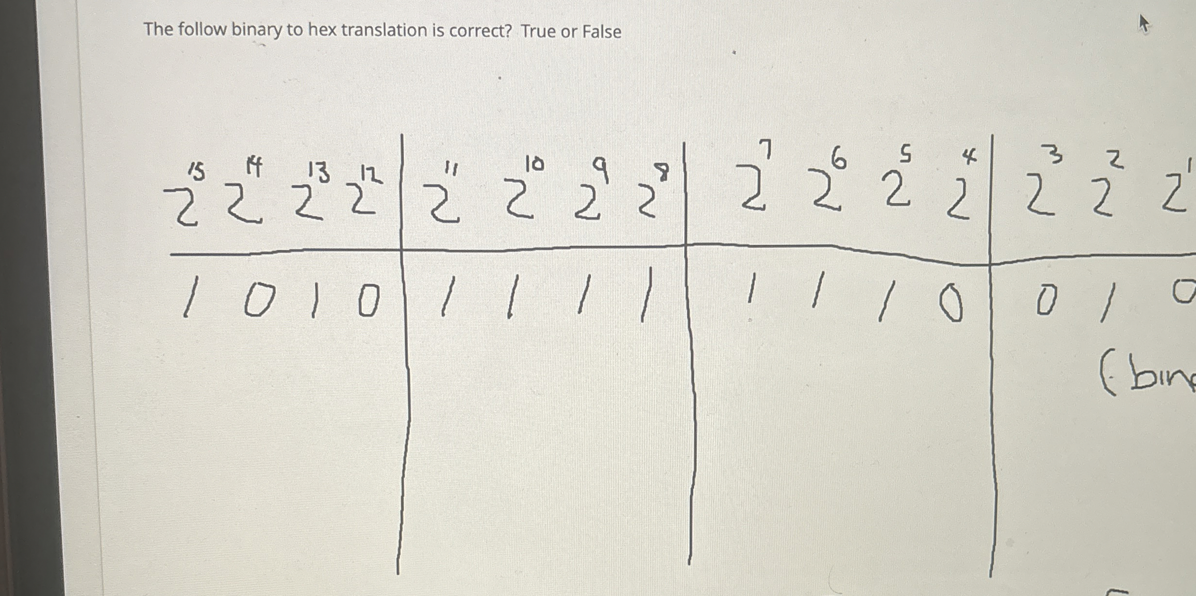 The follow binary to hex translation is correct?