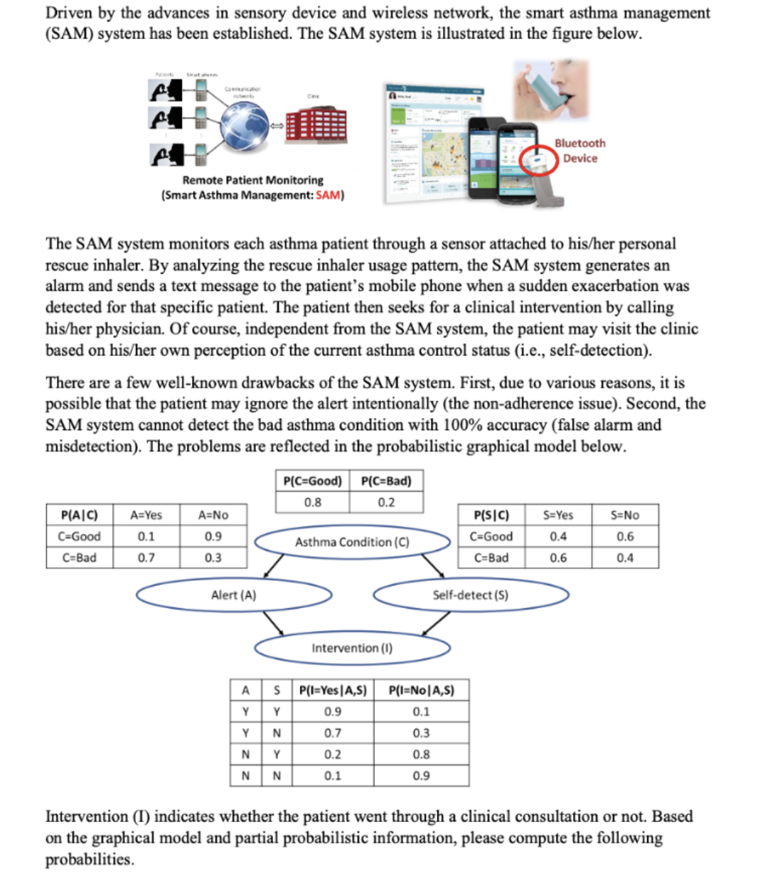 Driven by the advances in sensory device and