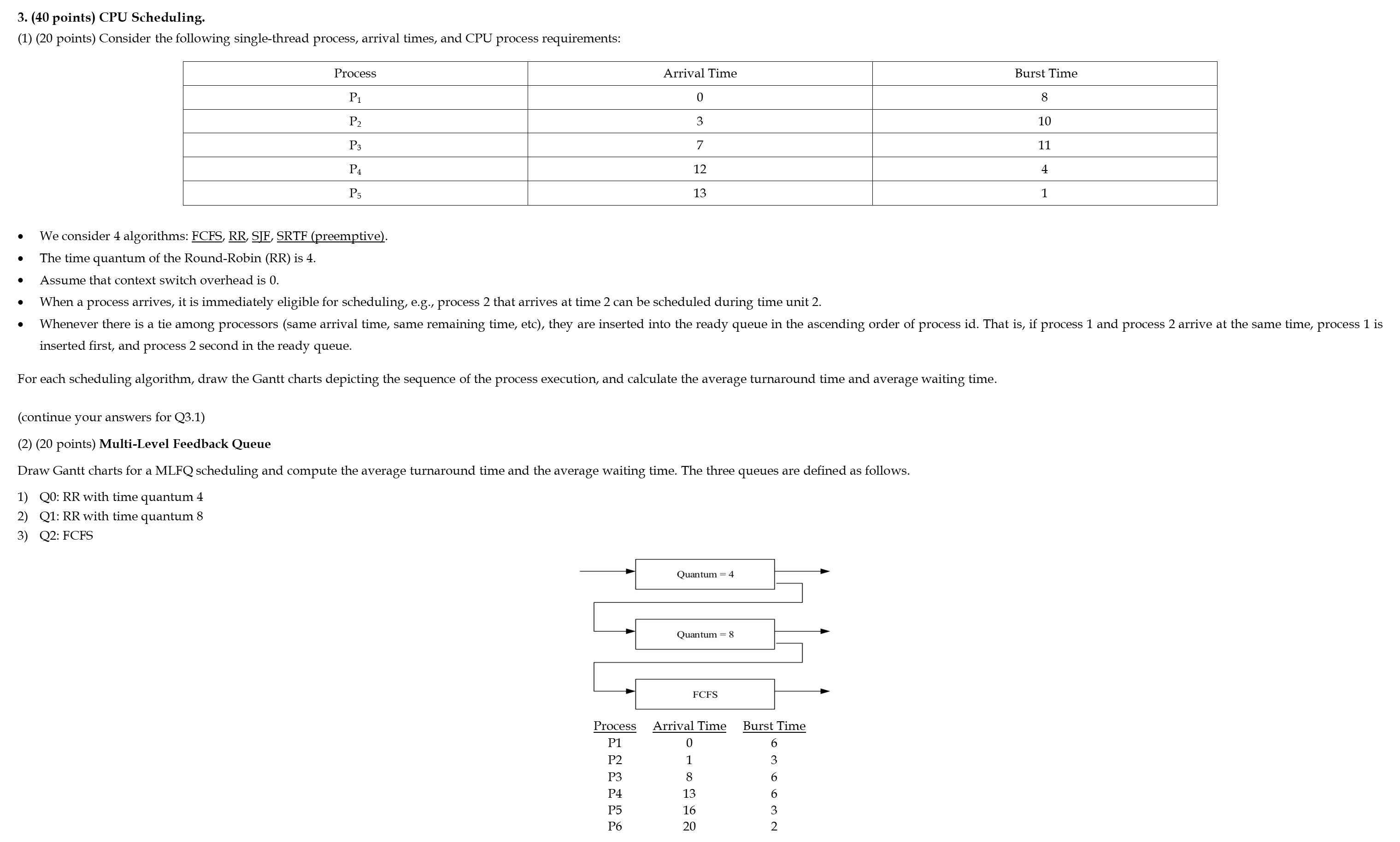 Assume that context switch overhead is 0 . When a