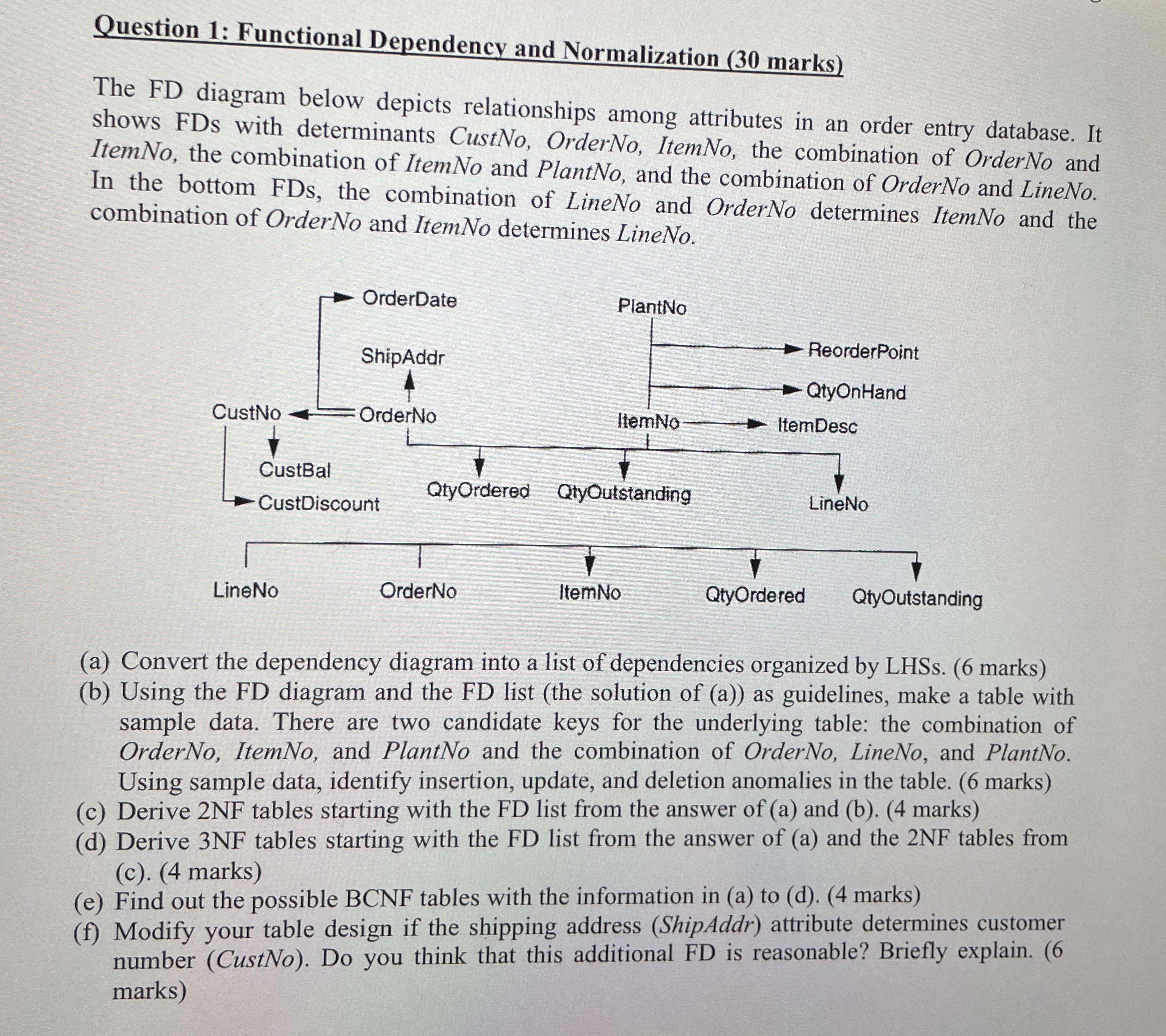 EIE 3 3 4 3 Question 1 : Functional Dependency