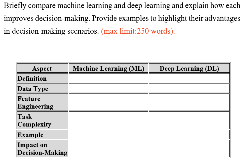 Briefly compare machine learning and deep