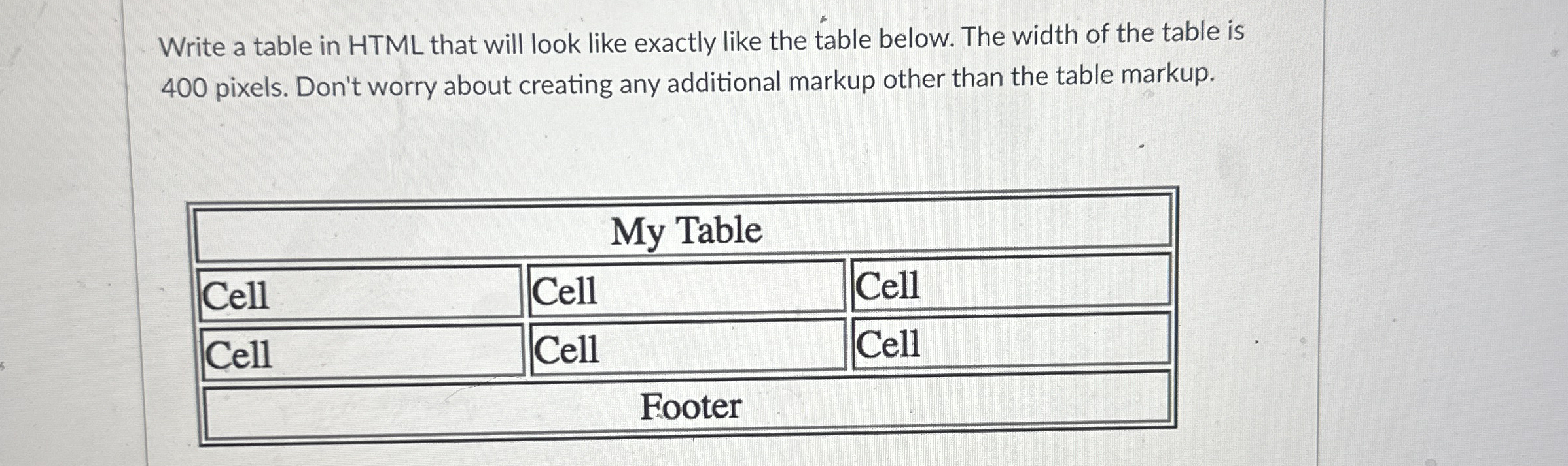 Write a table in HTML that will look like exactly