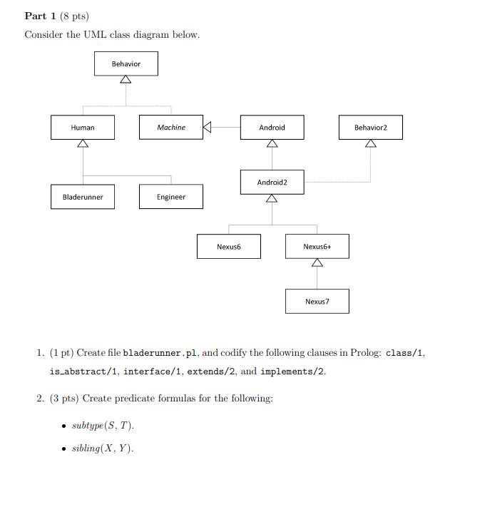 Part 1 ( 8 pts ) Consider the UML class diagram