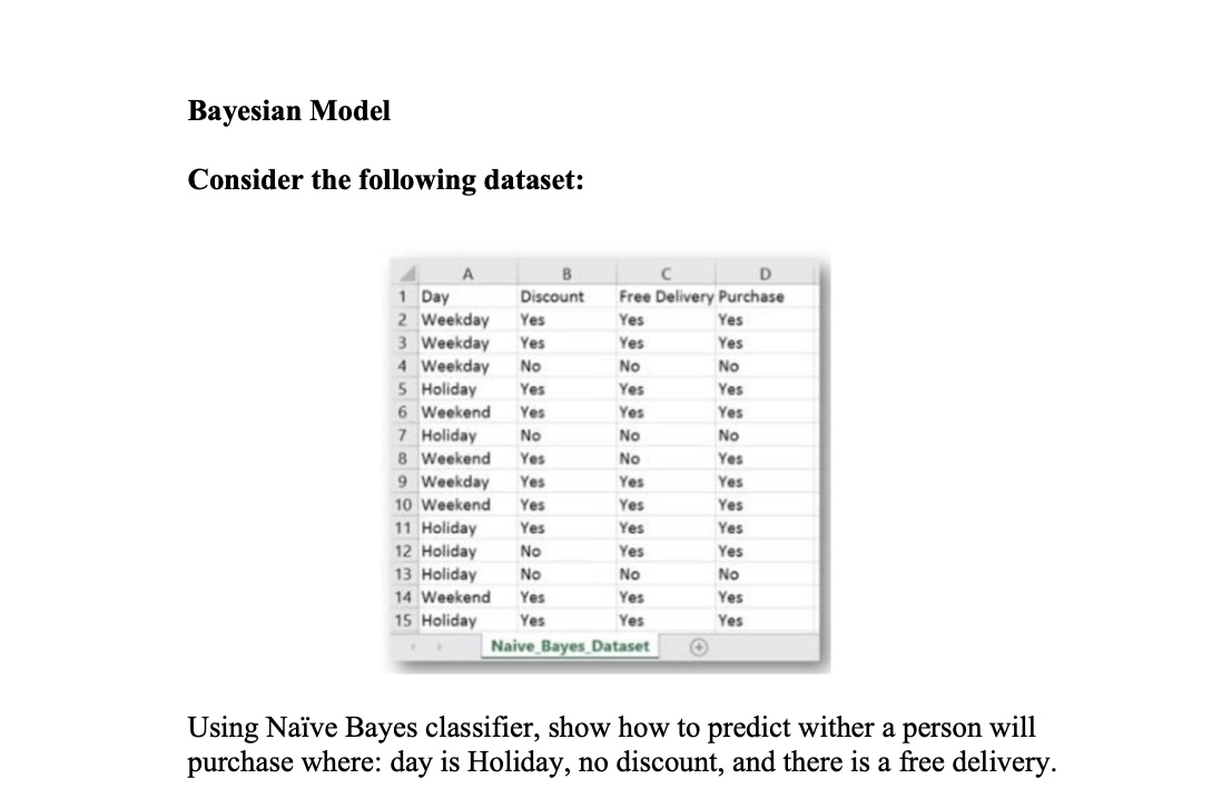 Bayesian Model Consider the following dataset: