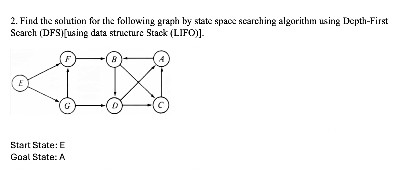 2 . Find the solution for the following graph by