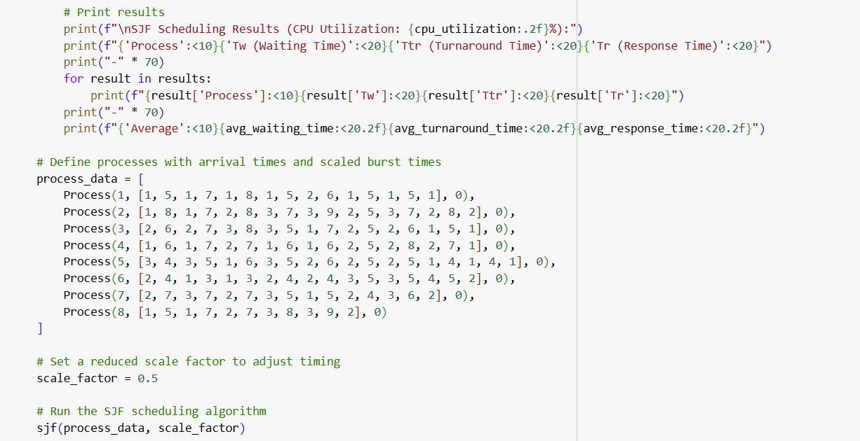 My code is showing a CPU utilization % of 1 0 0 %