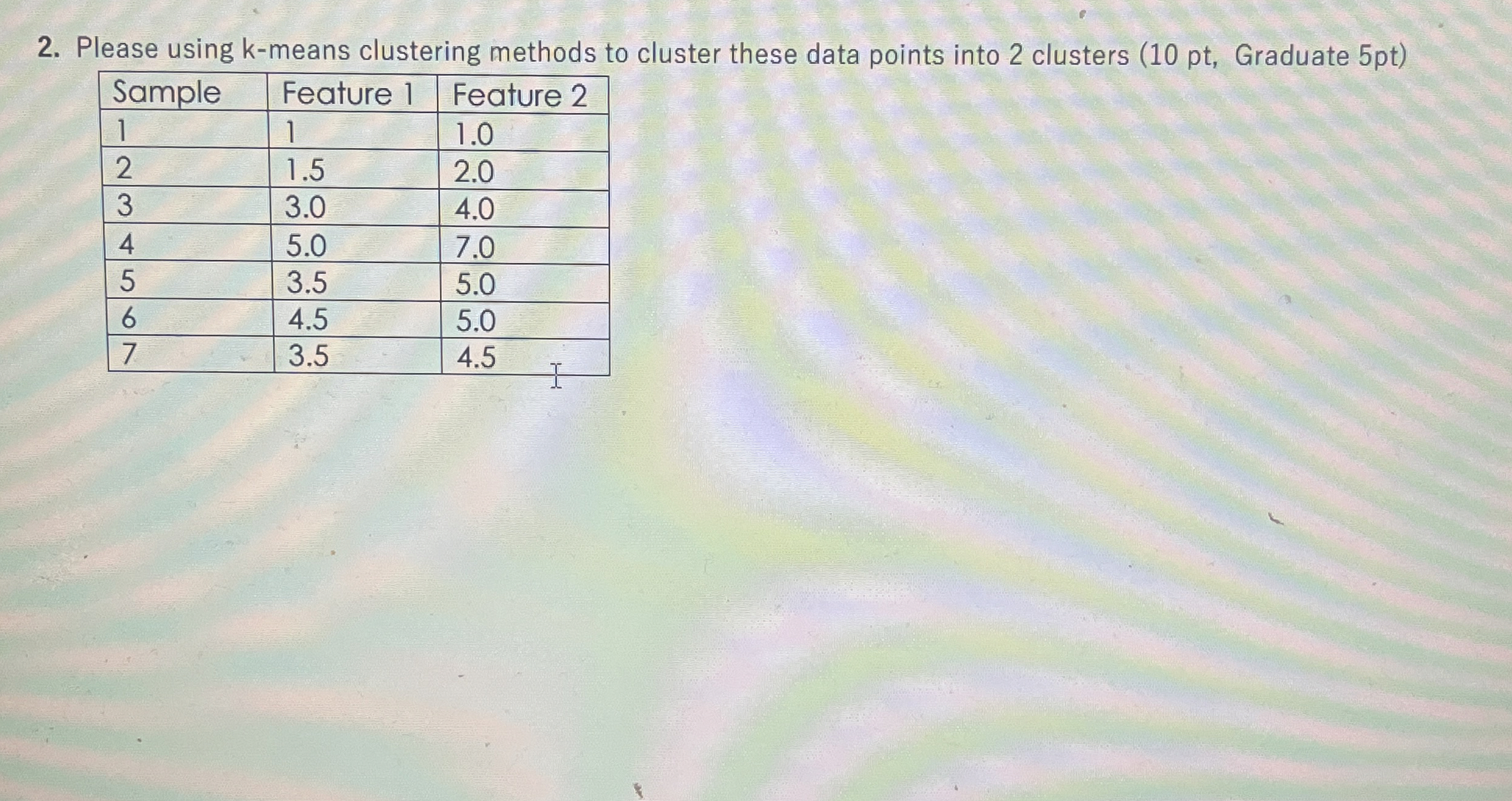 Please using k - means clustering methods to