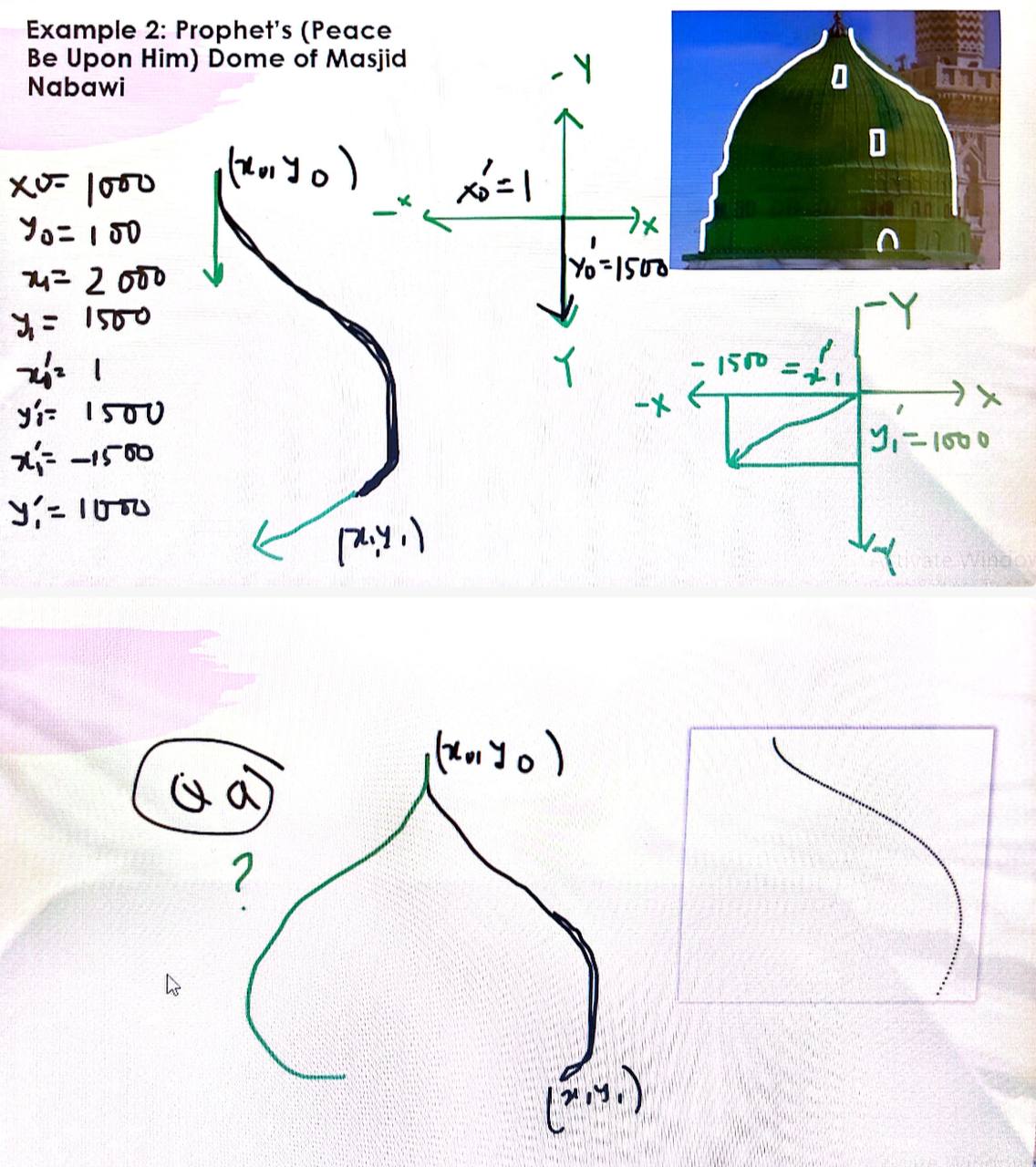 we a java program that draw the prophet dome, and