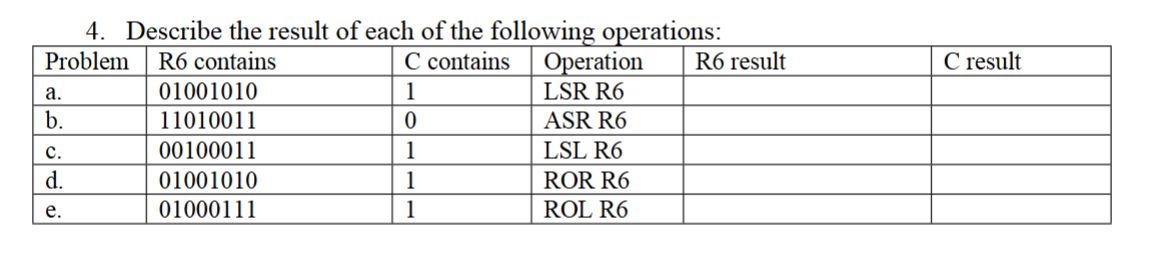 4 . Describe the result of each of the following
