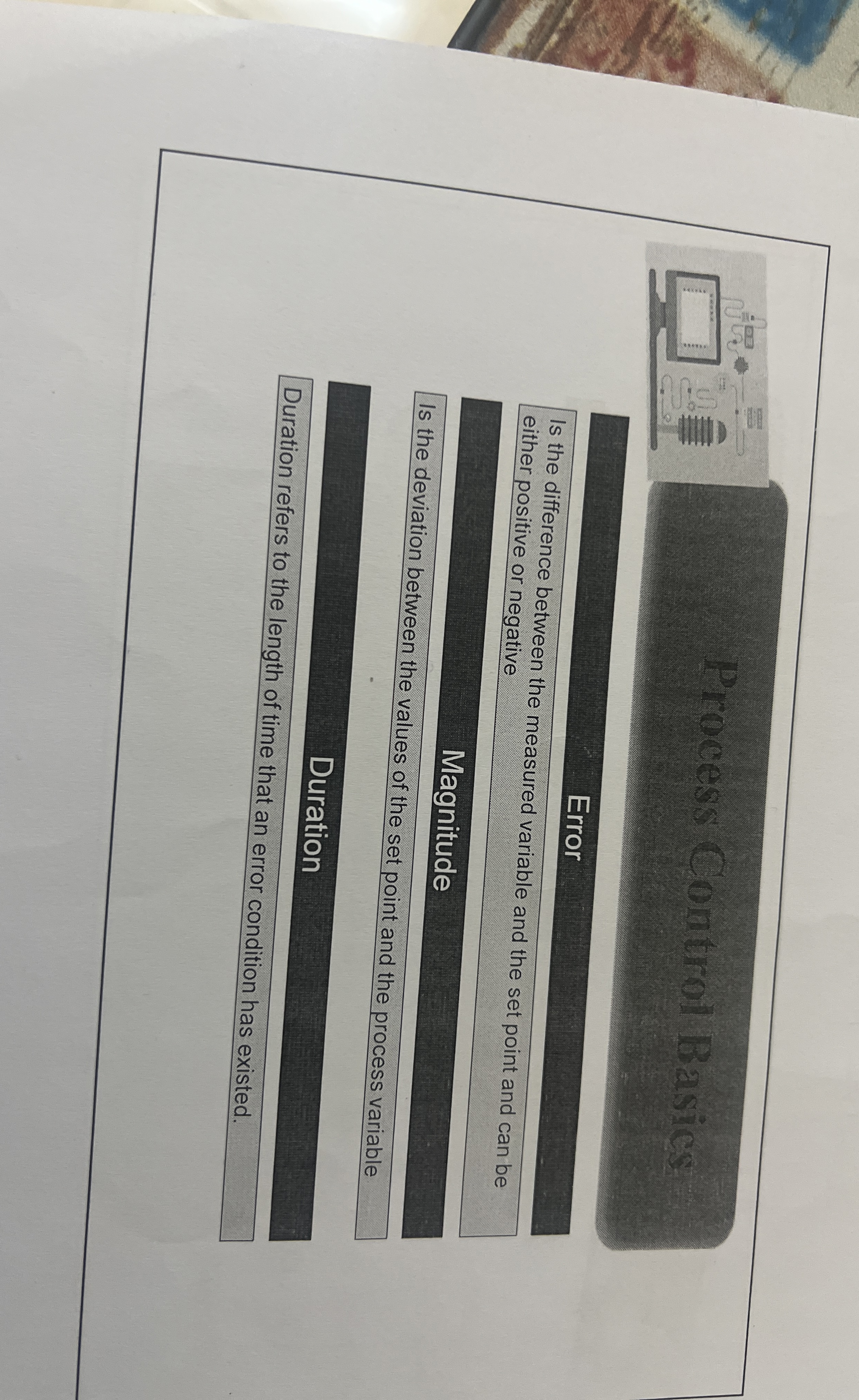 Error Is the difference between the measured