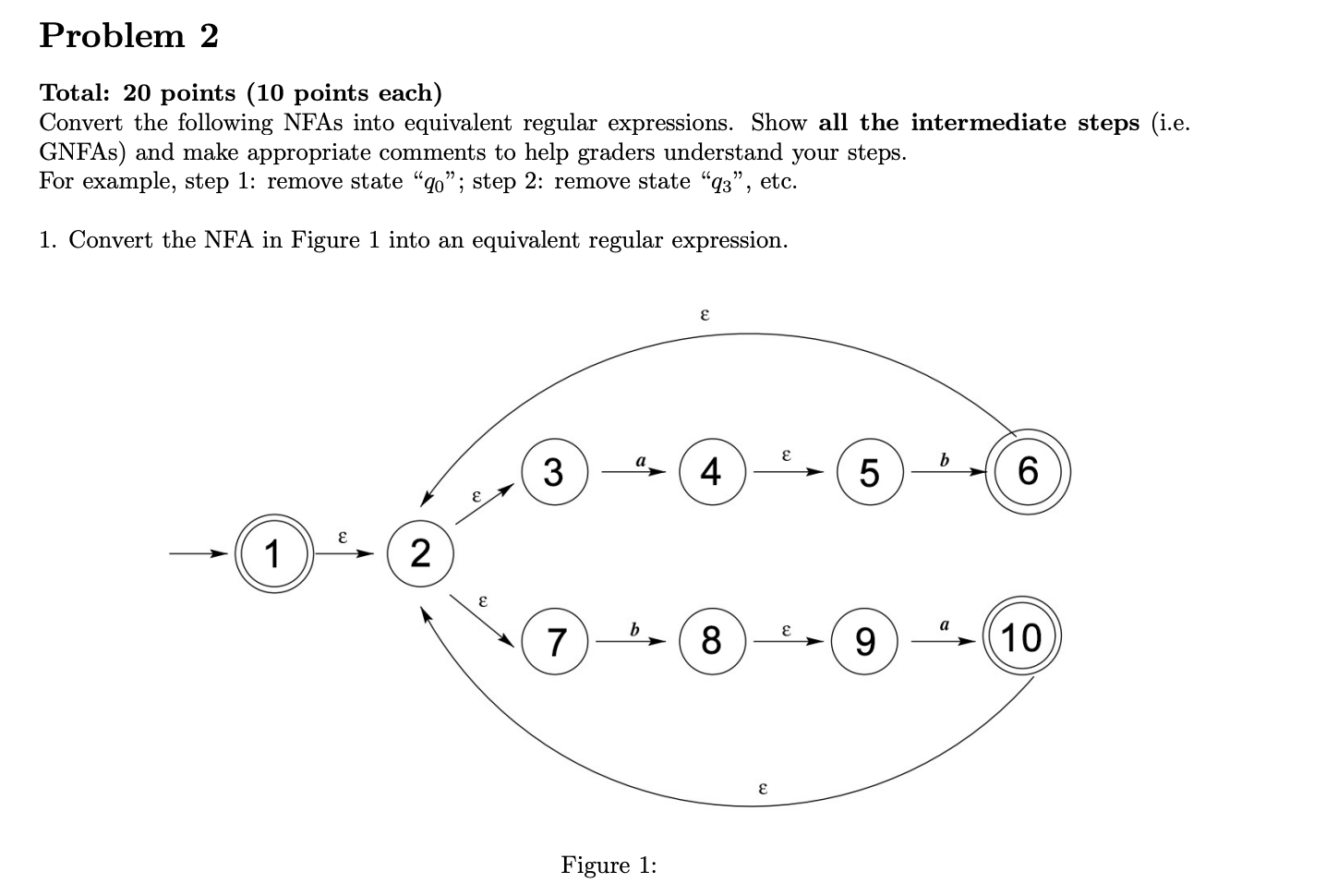 Convert the NFA in Figure 2 into an equivalent