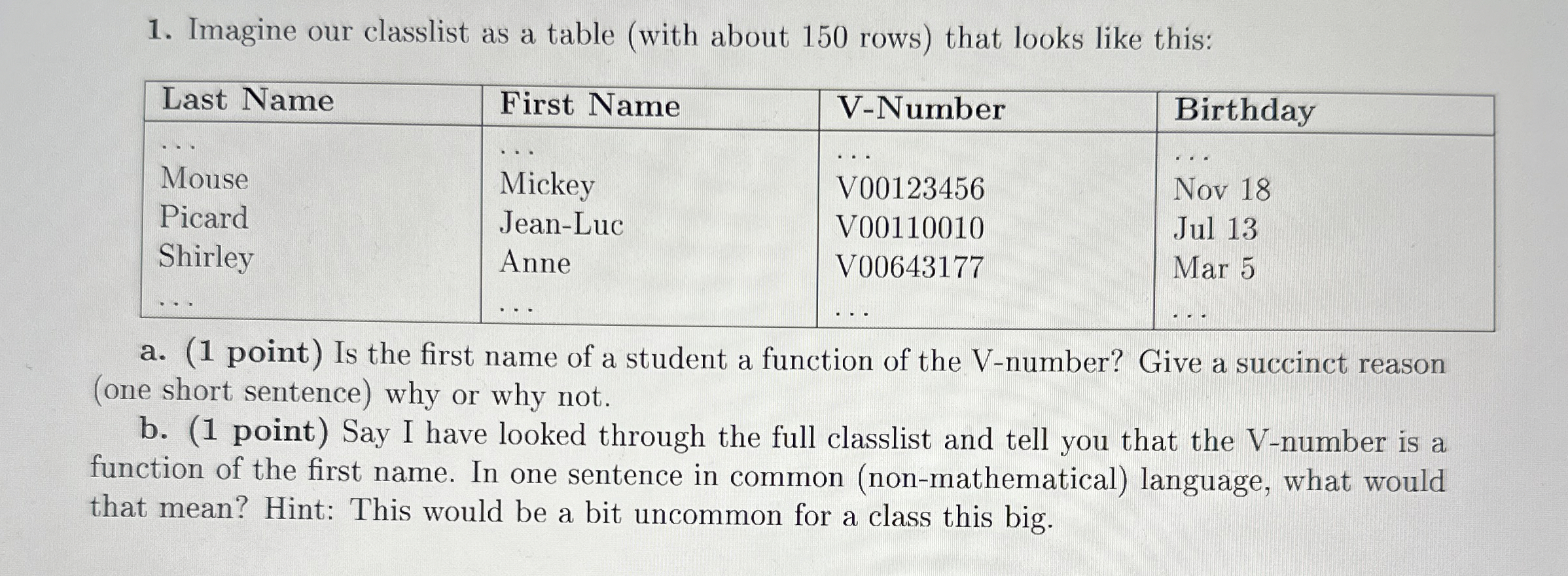 Imagine our classlist as a table ( with about 1 5