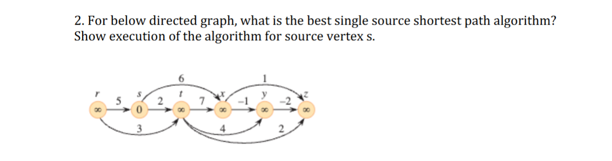 2 . For below directed graph, what is the best