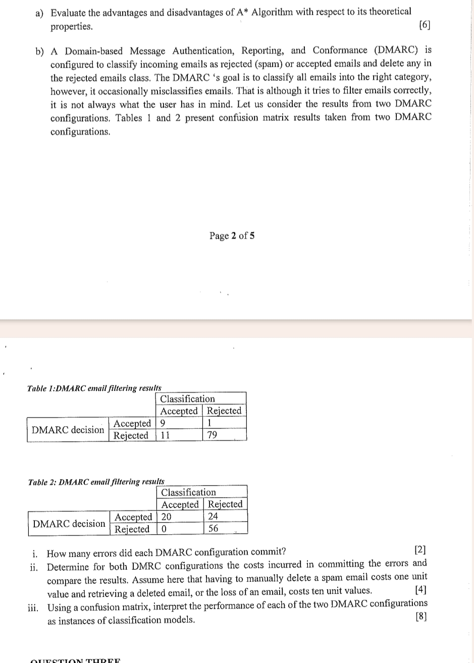 a ) Evaluate the advantages and disadvantages of