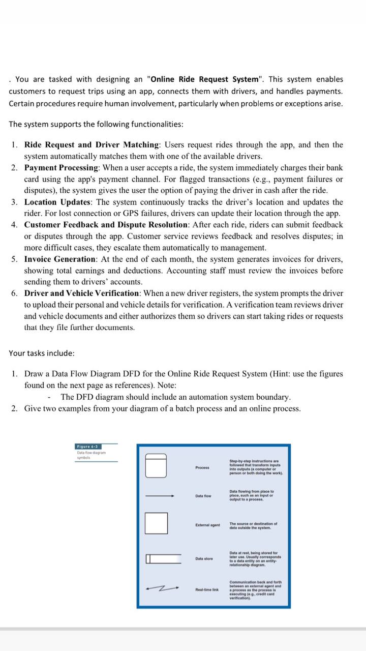 . You are tasked with designing an "Online Ride