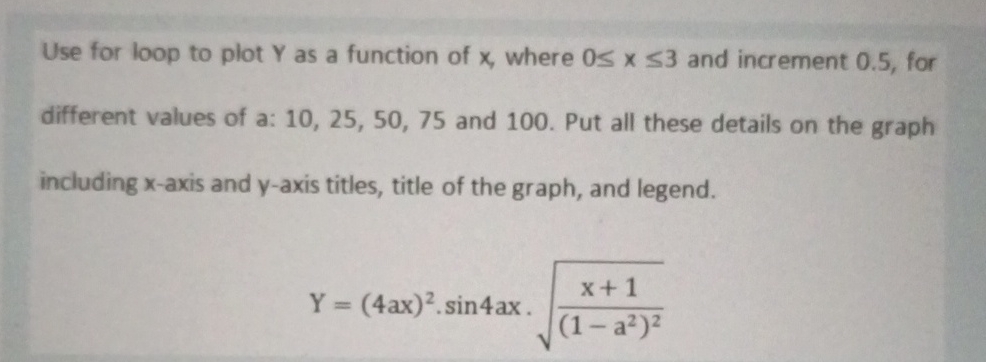 Use for loop to plot Y as a function of x , where