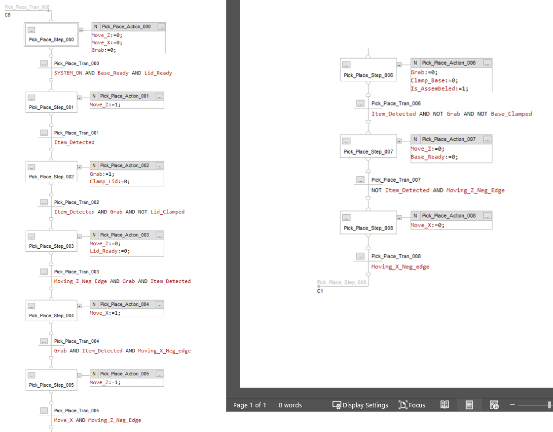 Create a flowchart of this visual diagram.