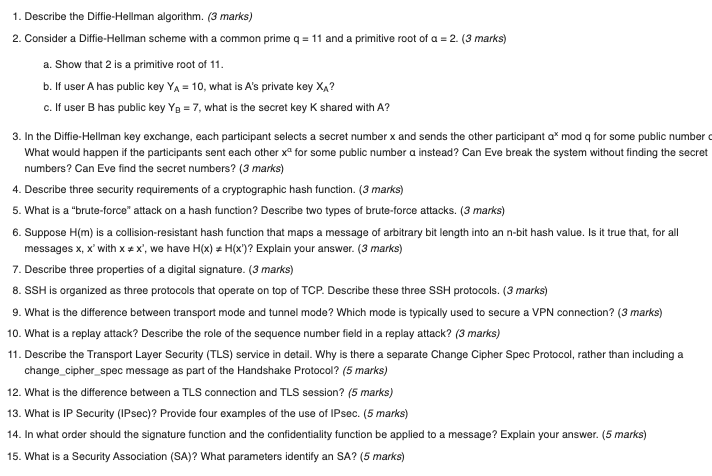 Securing Transactions Describe the Diffie -