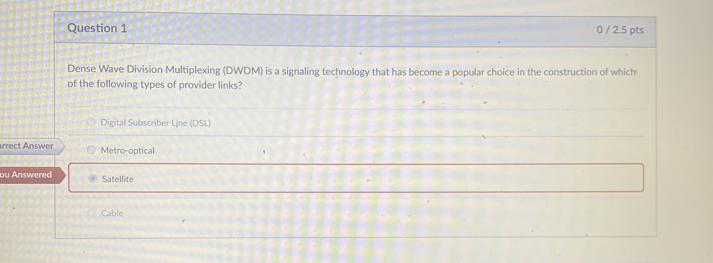 Question 1 Dense Wave Division Multiplexing (
