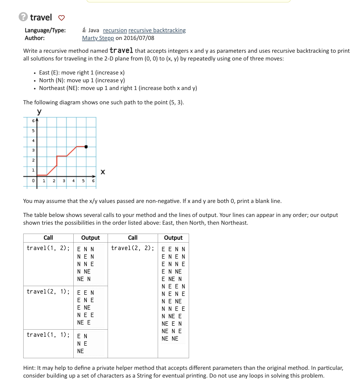parameters and uses recursive backtracking to