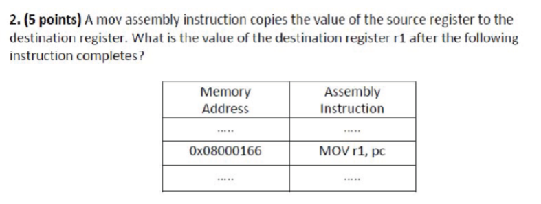 ( 5 points ) A mov assembly instruction copies