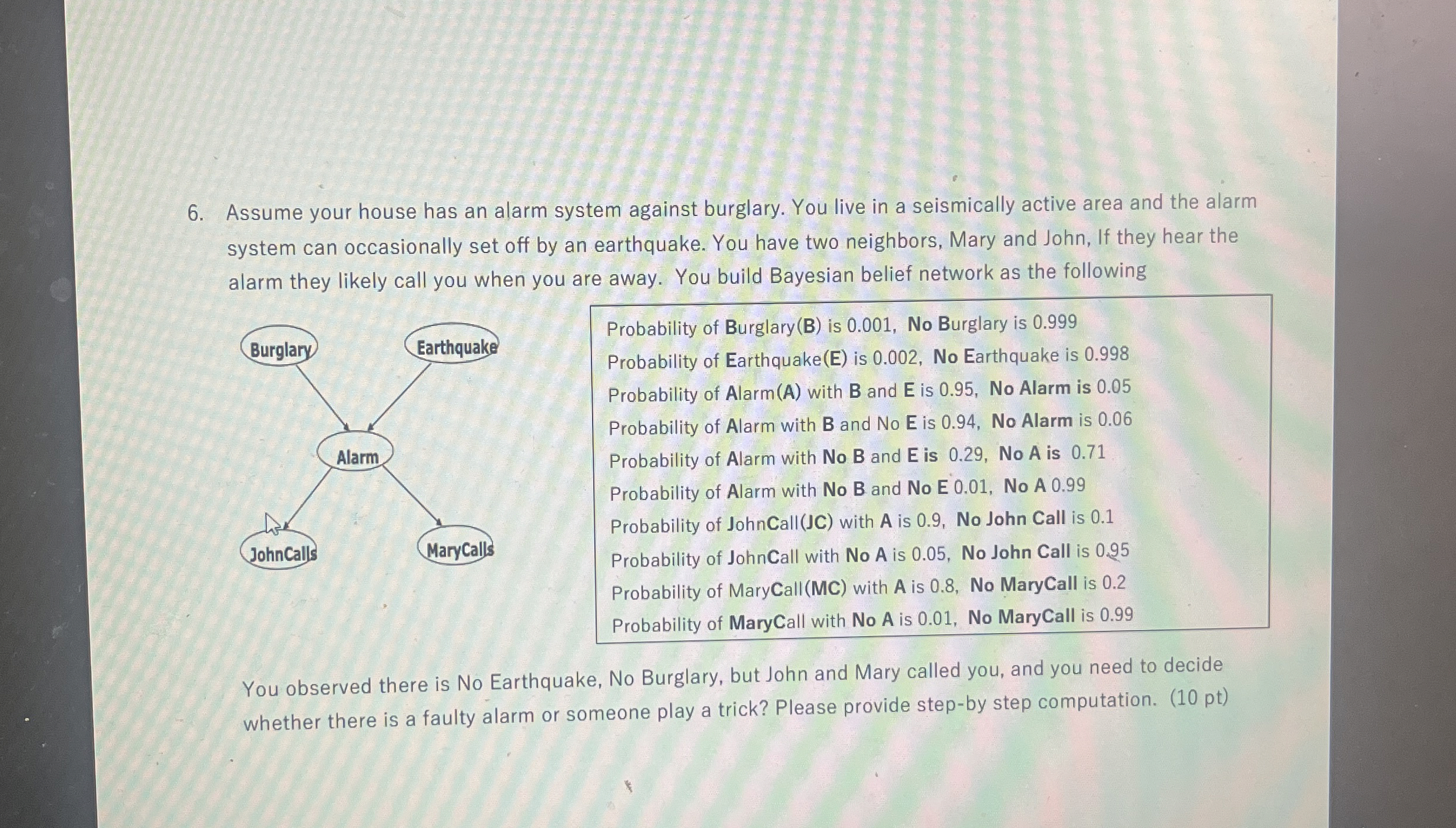 Assume your house has an alarm system against