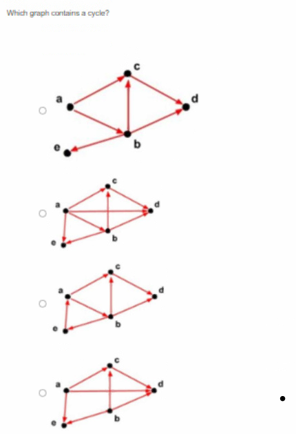Which graph contains a cycle? \ ( C \ )
