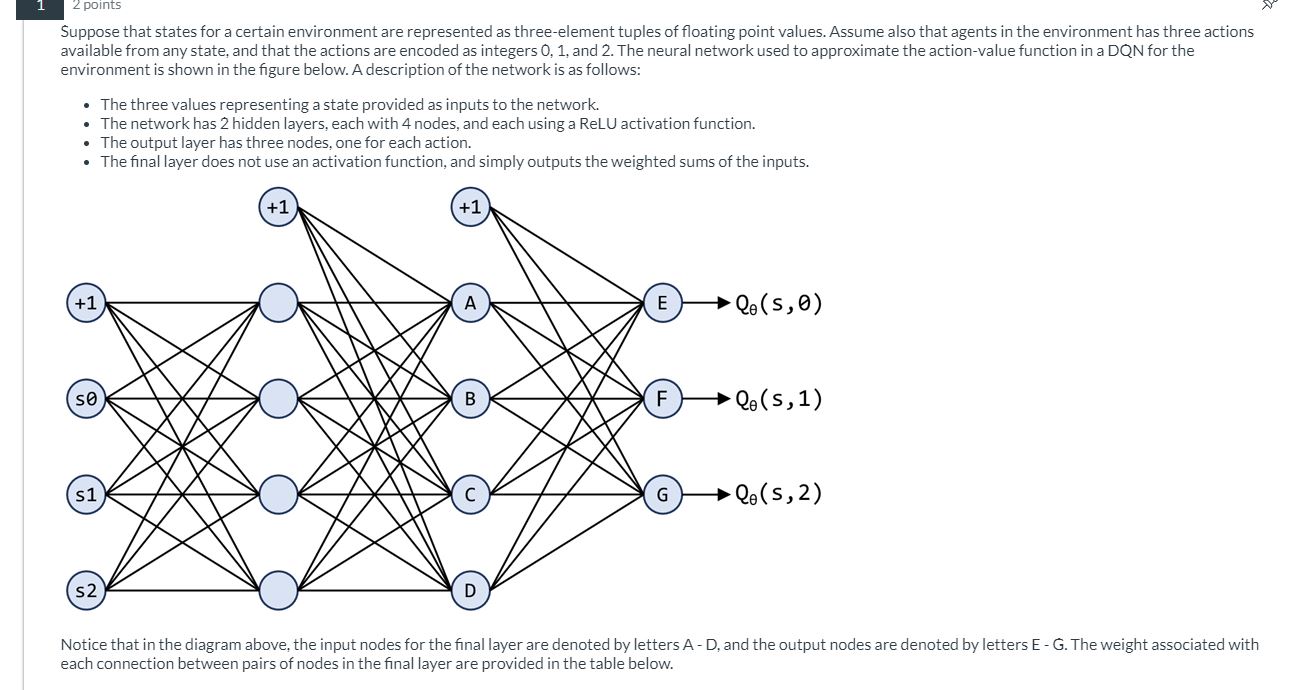 Suppose that states for a certain environment are