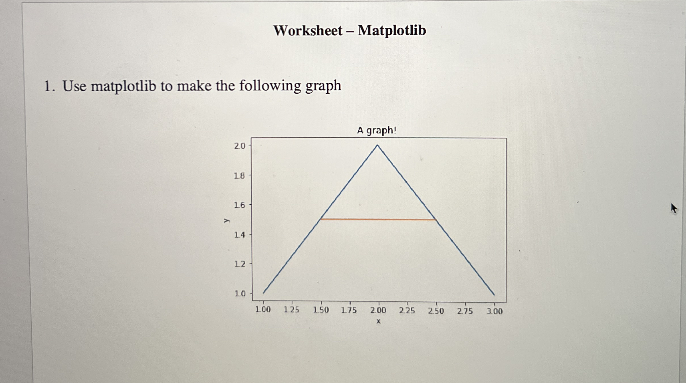 Worksheet - Matplotlib Use matplotlib to make the