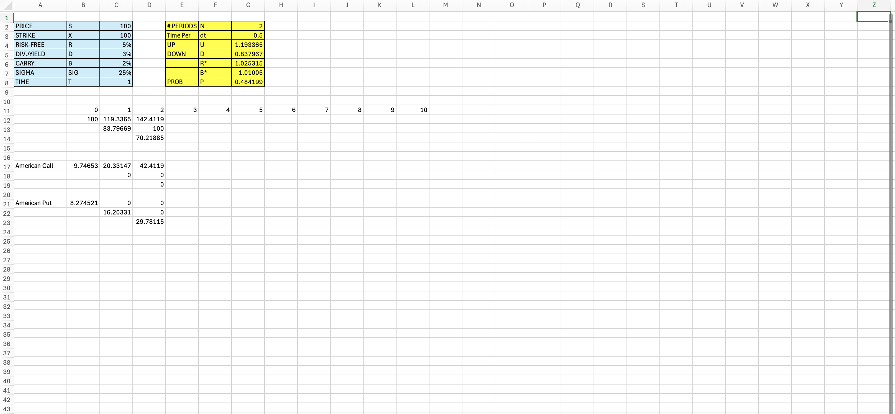 Using the attached spreadsheet as your starting