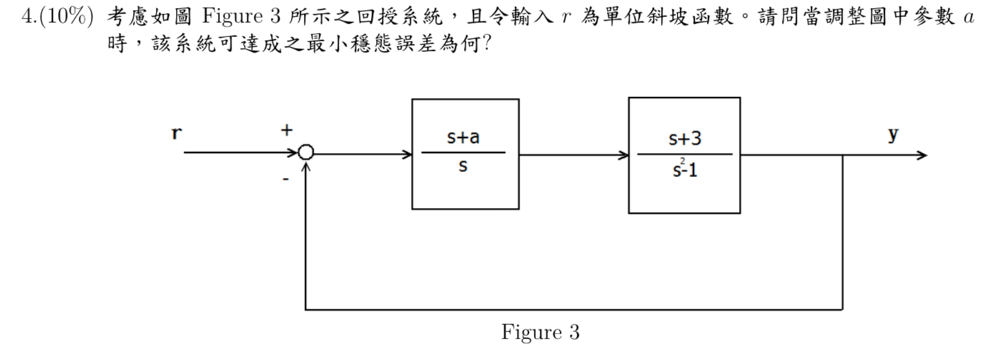 4 . ( 1 0 \ % ) Figure 3 , \ ( r \ ) \ ( a \ ) ,
