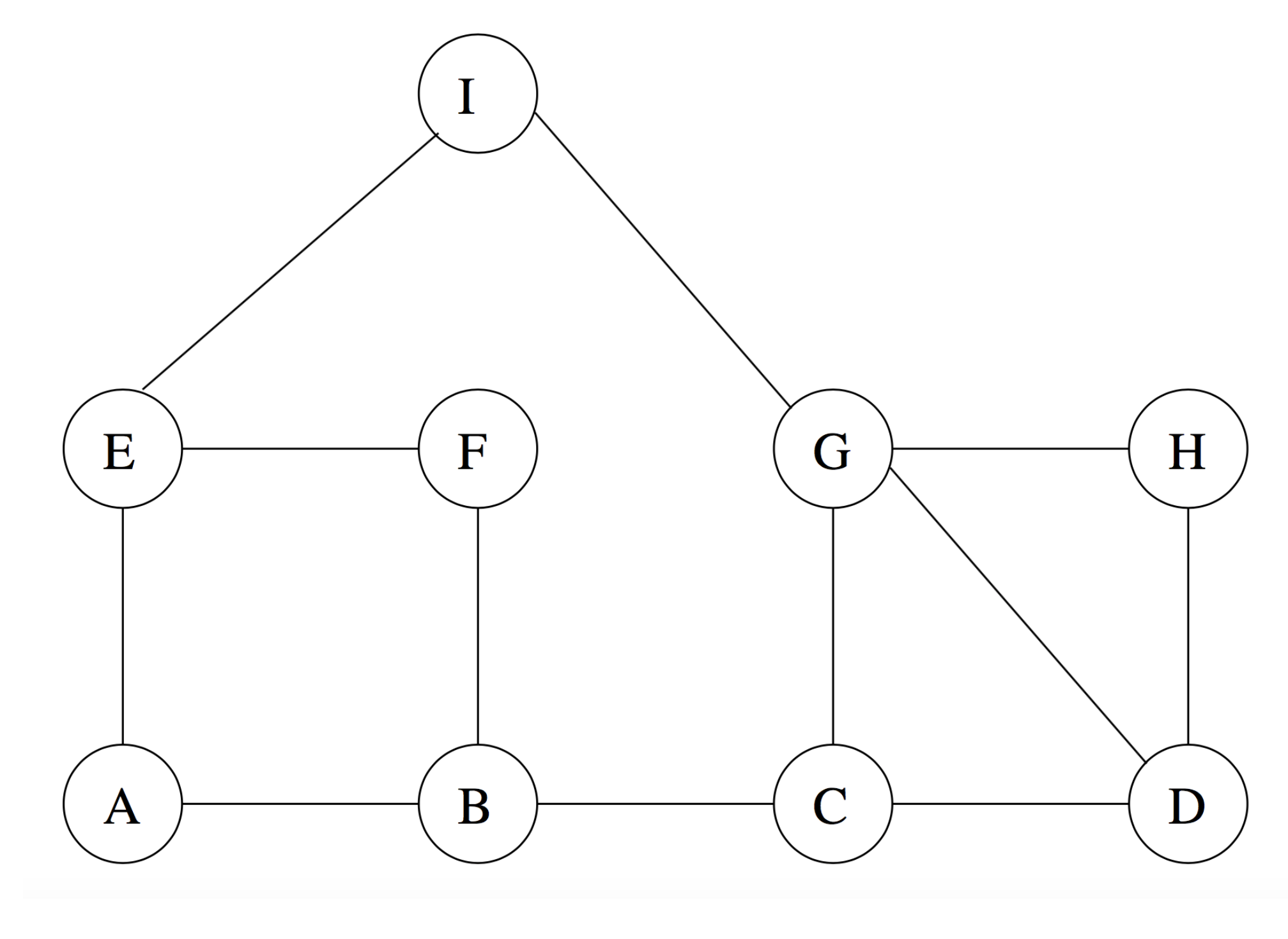 fill in the blank with options from parenthesis: