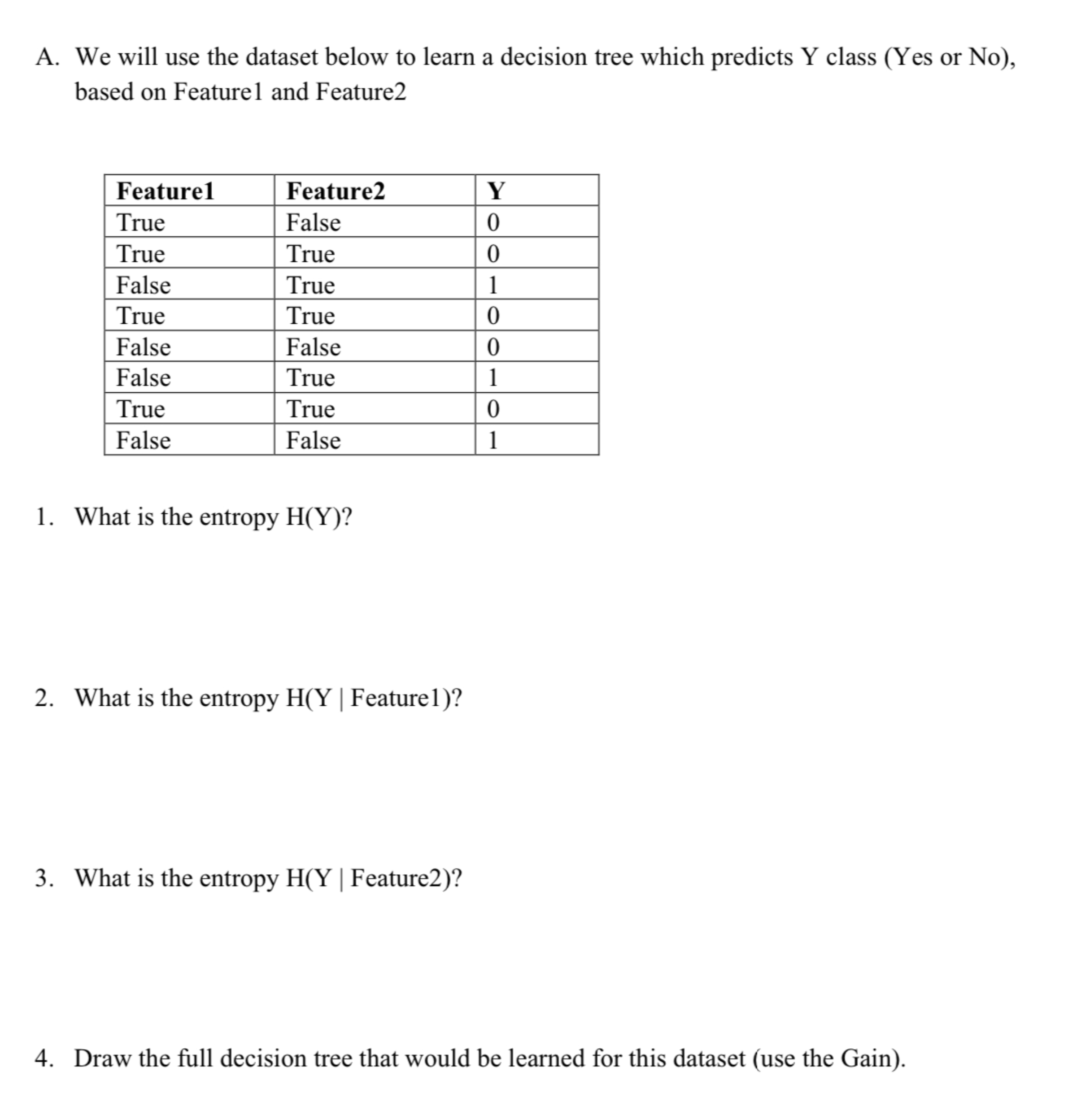 Draw the full decision tree that would be learned