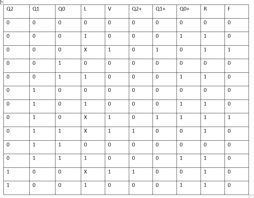 Please if you are a human expert and not