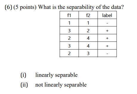 ( 6 ) ( 5 points ) What is the separability of