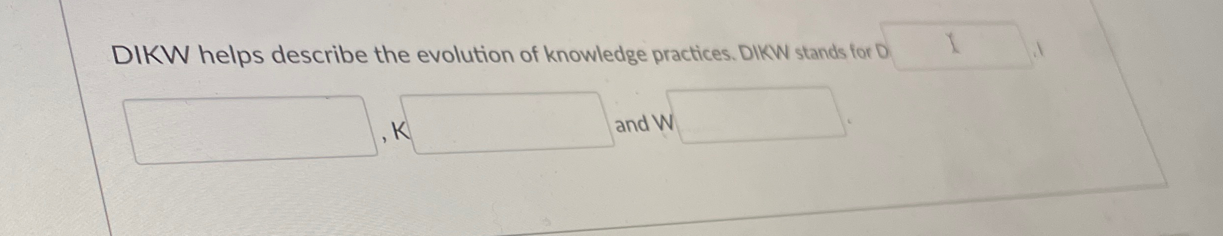 DIKW helps describe the evolution of knowledge