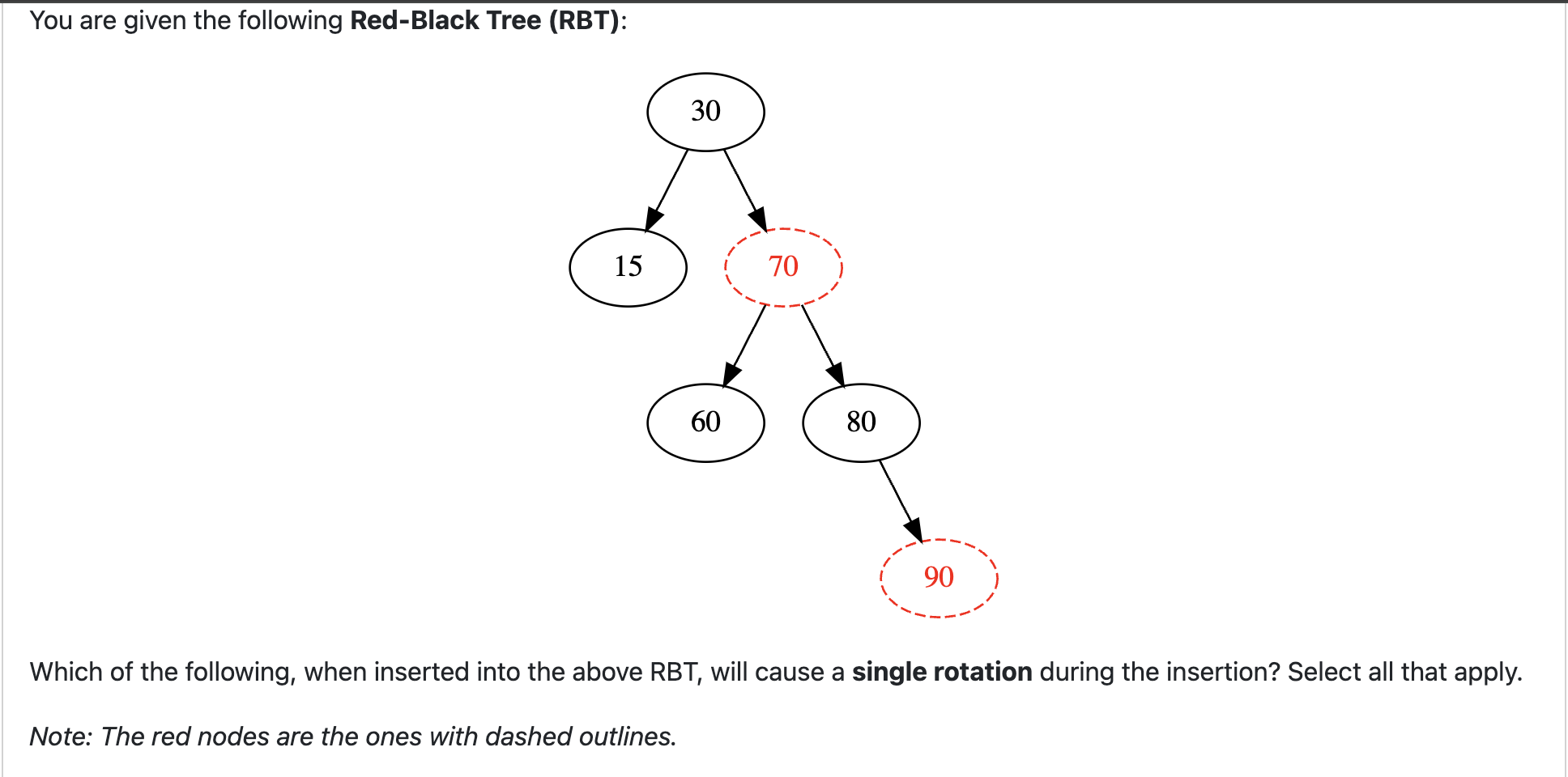 PLEASE PLEASE DON'T EVER ANSWER FROM CHATGPT I