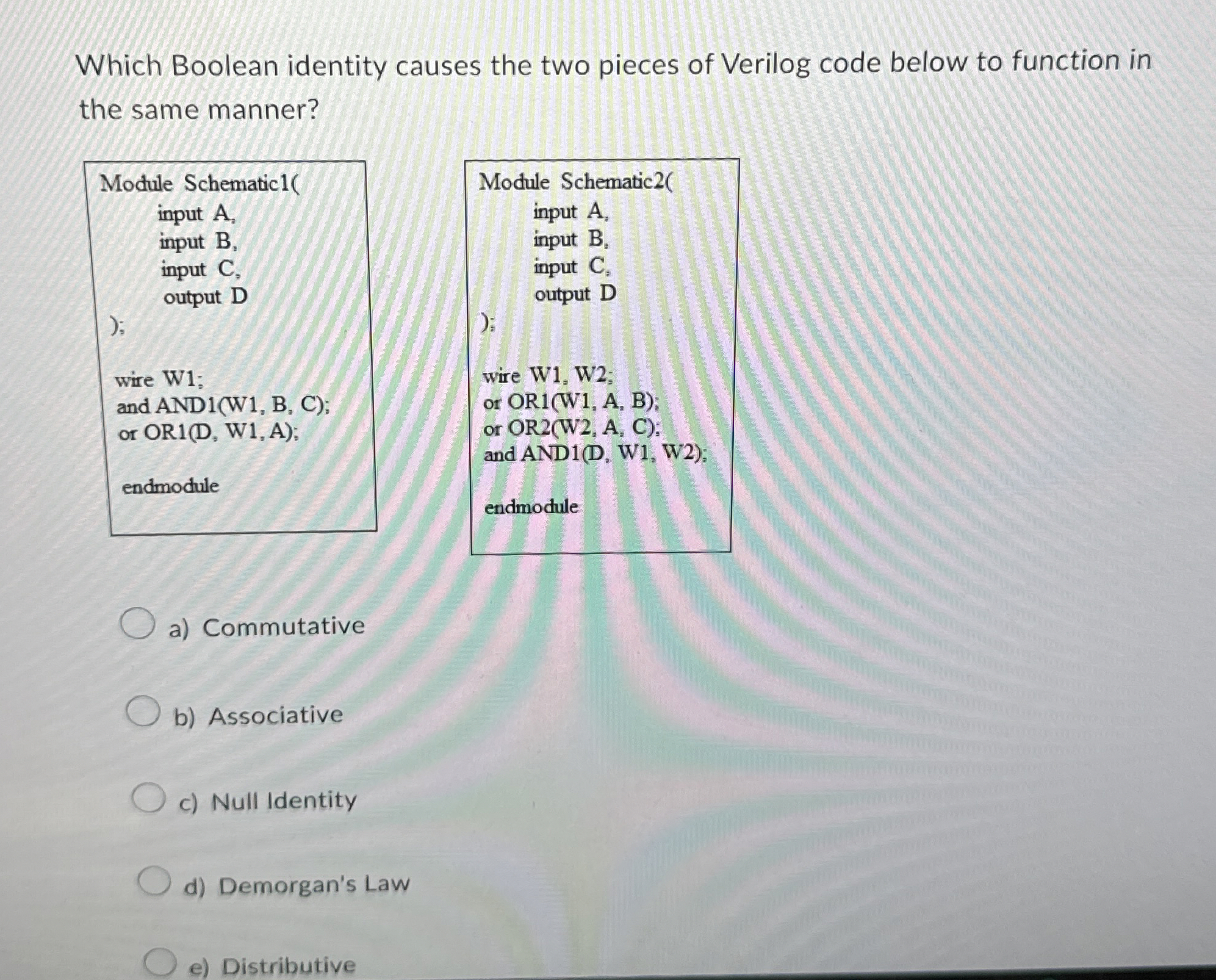 Which Boolean identity causes the two pieces of