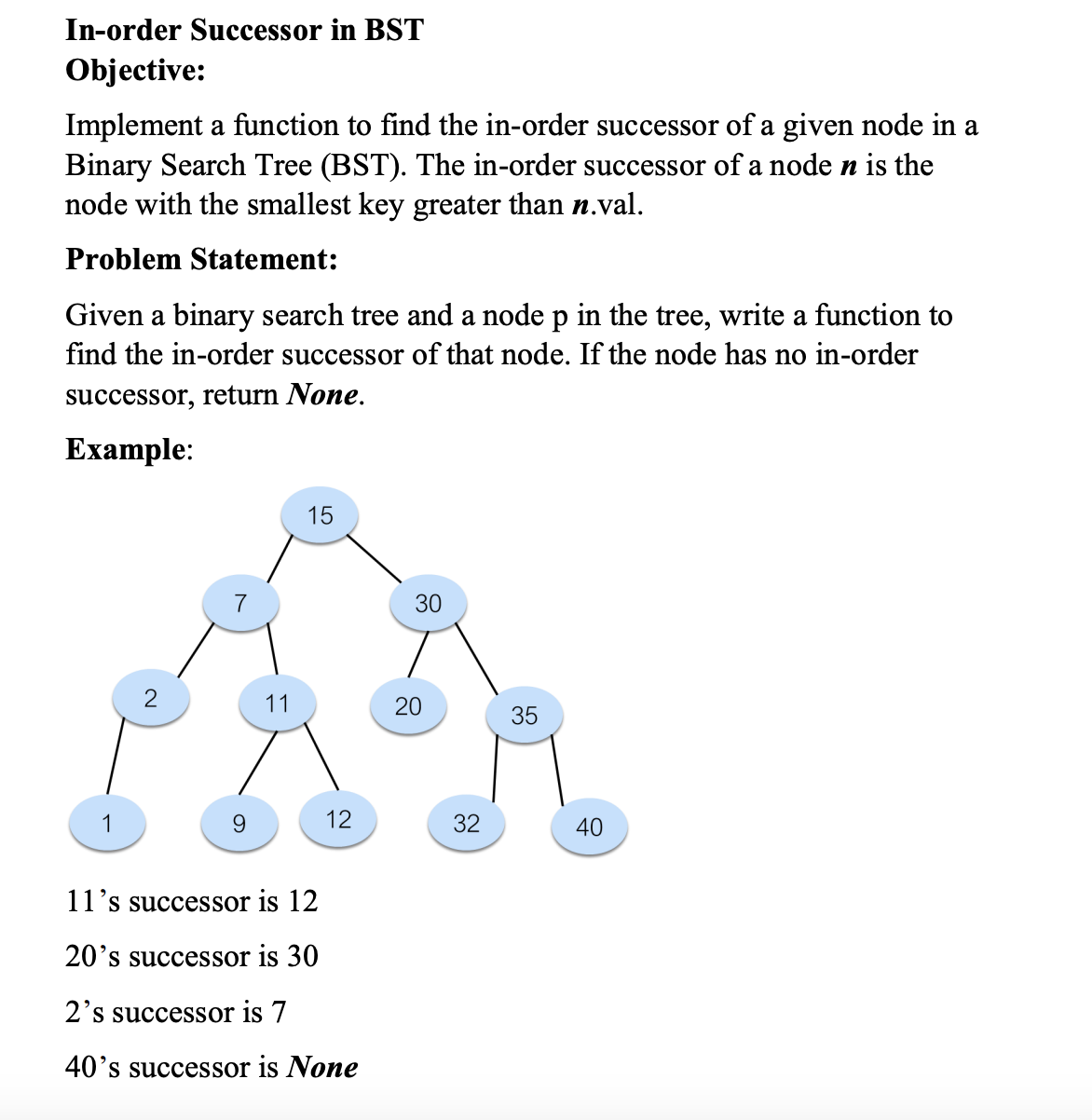 In - order Successor in BST Objective: Implement