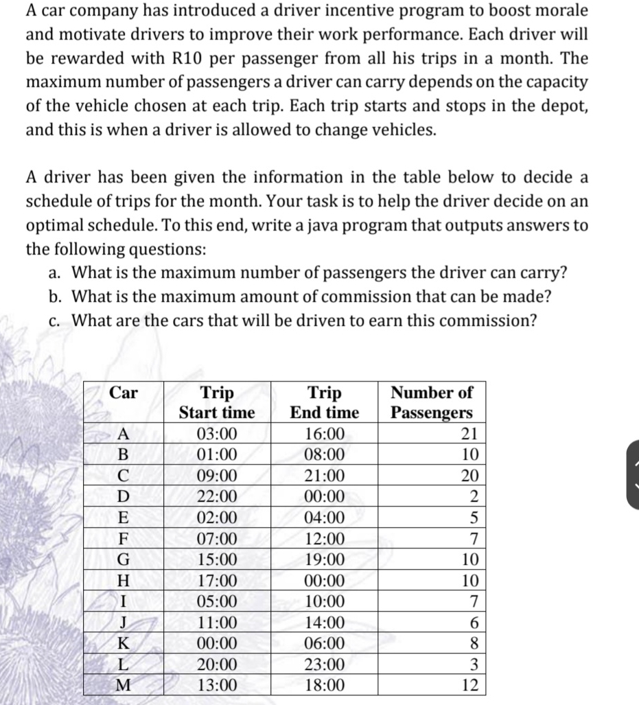 A car company has introduced a driver incentive