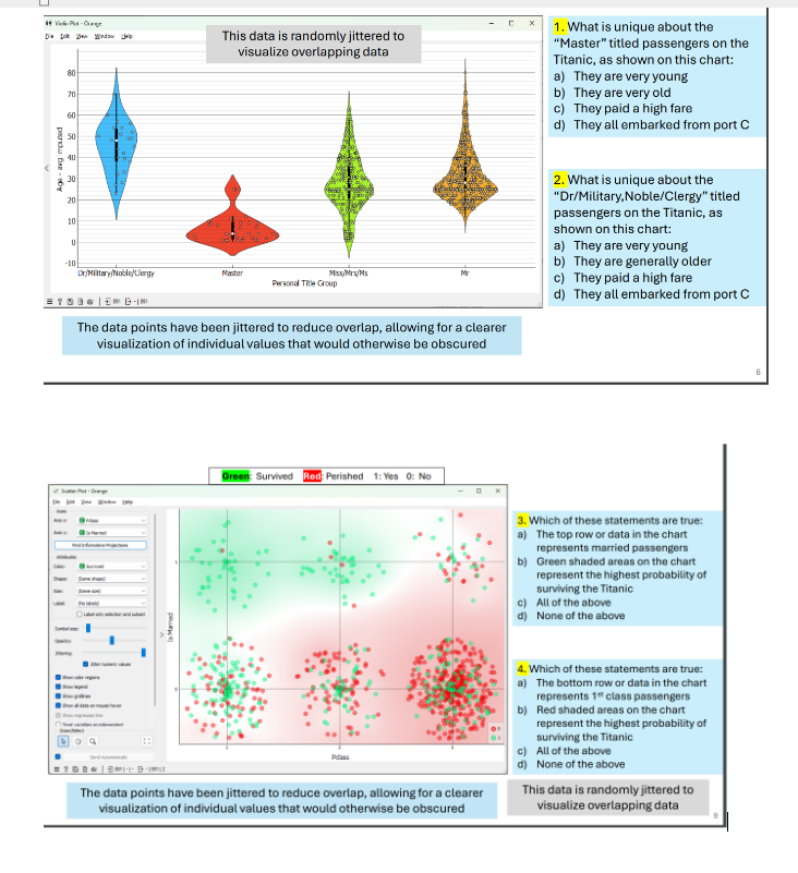 1 . What is unique about the "Master" titled