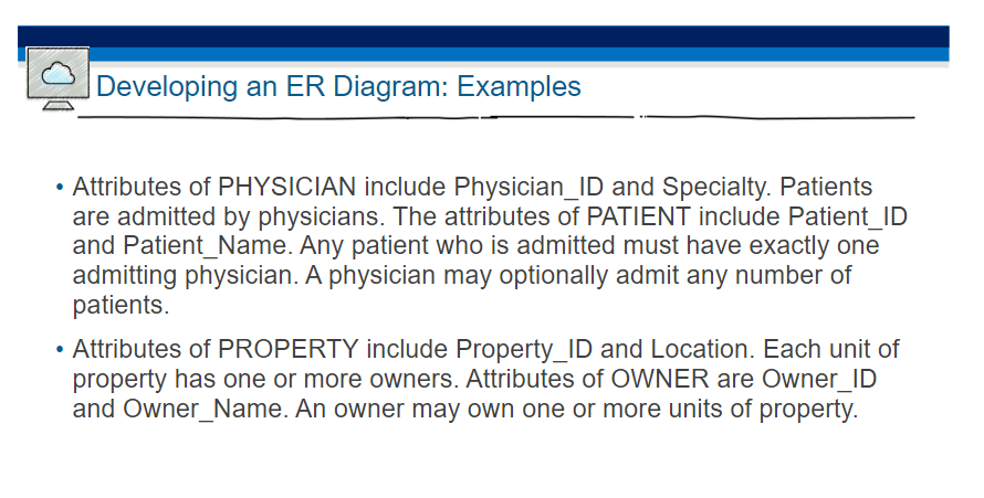 Attributes of PHYSICIAN include Physician _ ID