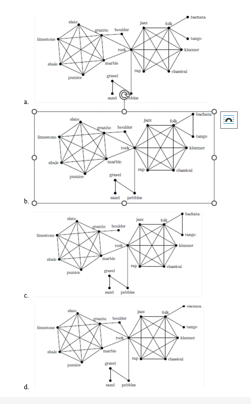 The word rock can refer to a type of music or to