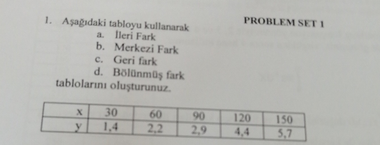 A a daki tabloyu kullanarak a . Heri Fark PROBLEM